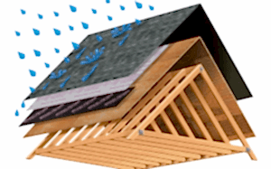 Tuzla çatı izolasyon ustası