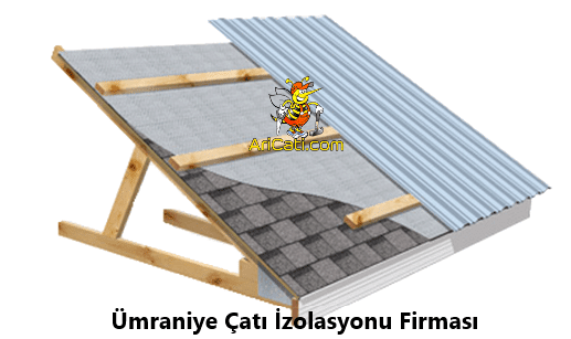 Ümraniye Çatı İzolasyon Ustası,İzolasyoncu Ümraniye 